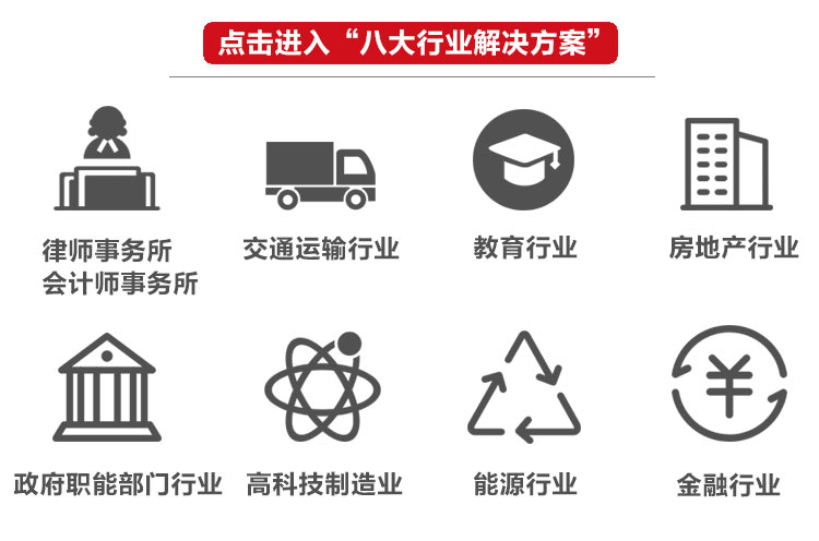 八大行業解決方案