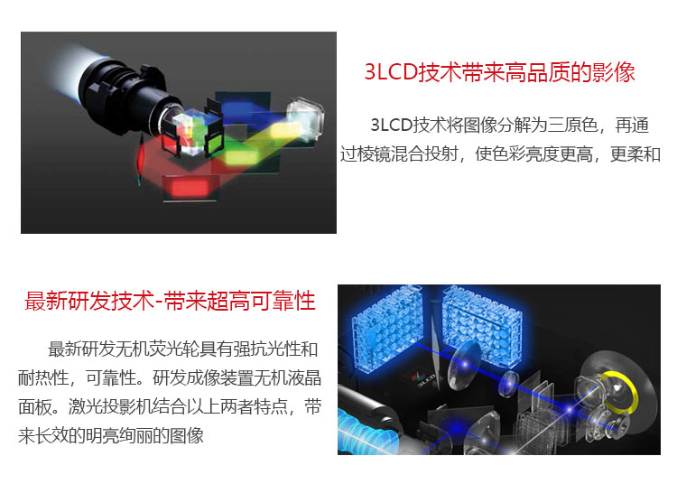 愛普生CB-L25000U投影機 技術