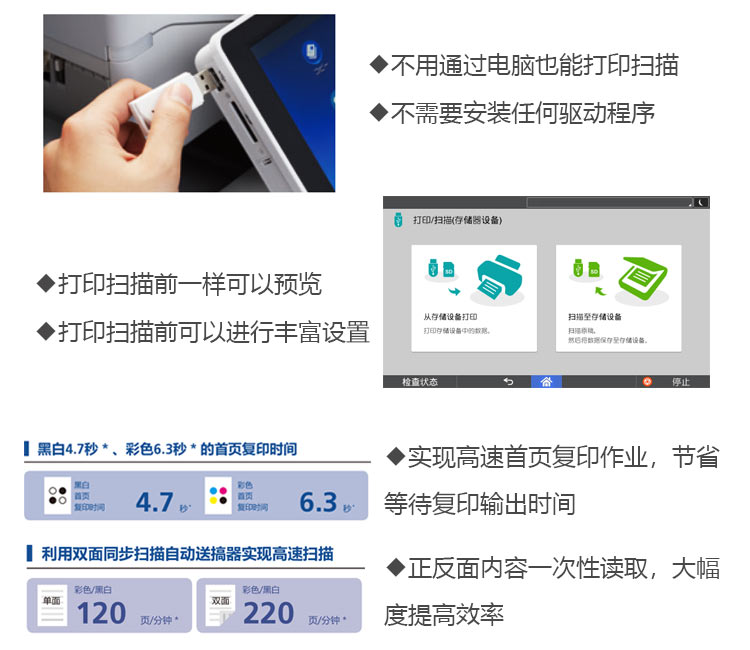 理光8000復(fù)印機 U盤/SD卡直接打印或掃描