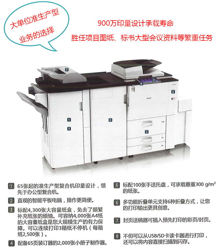 大單位準生產型，承載壽命強